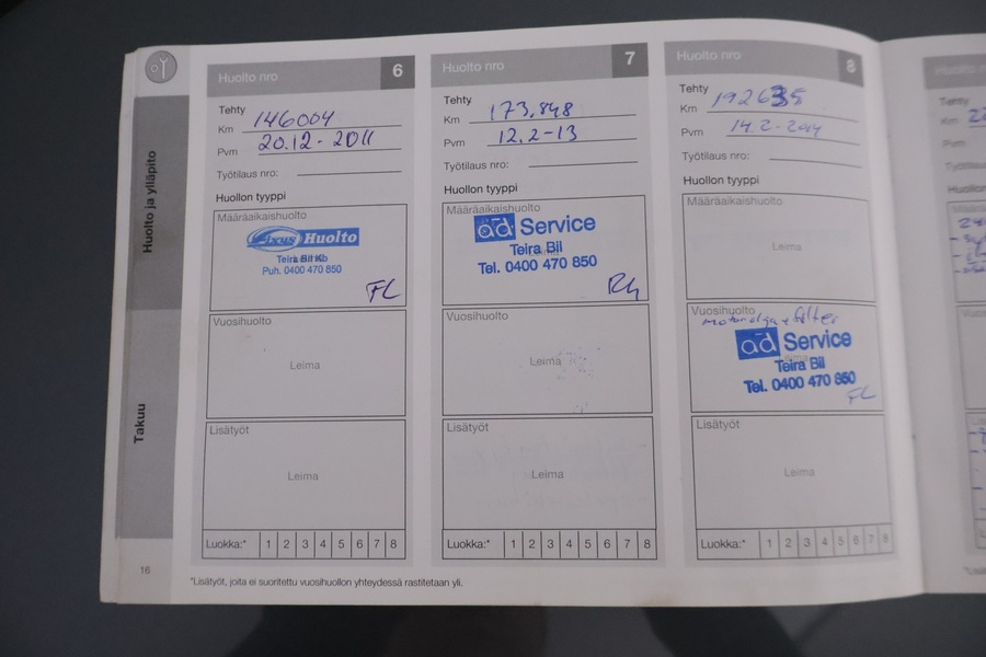 Volvo V70 vaihtoauto