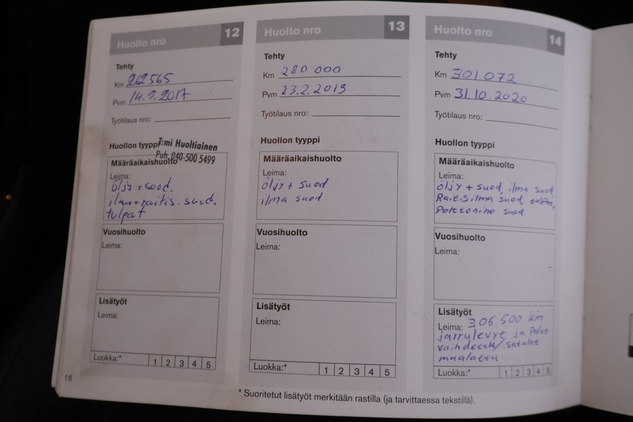 Volvo V70 vaihtoauto