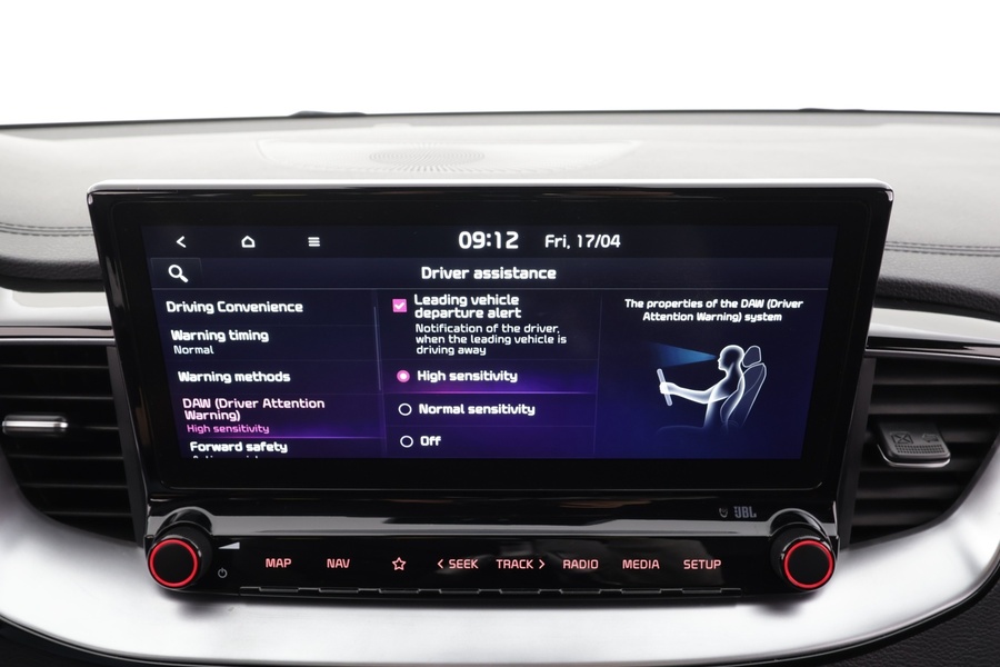 Kia Proceed vaihtoauto