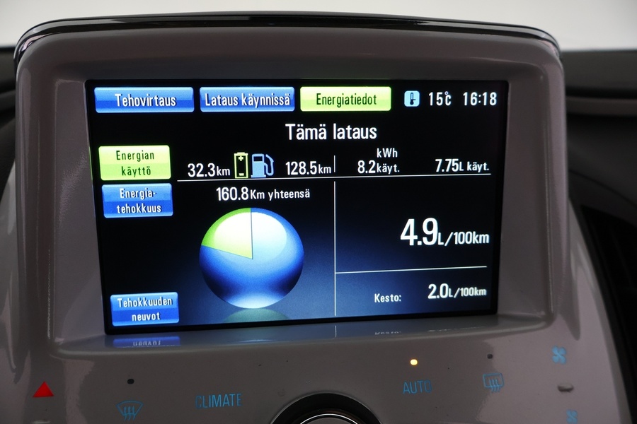 Chevrolet Volt vaihtoauto