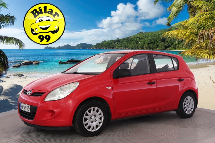 Hyundai i20 vaihtoauto