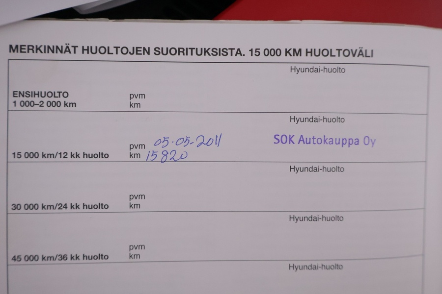 Hyundai i20 vaihtoauto