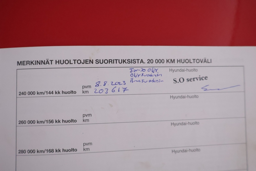 Hyundai i20 vaihtoauto