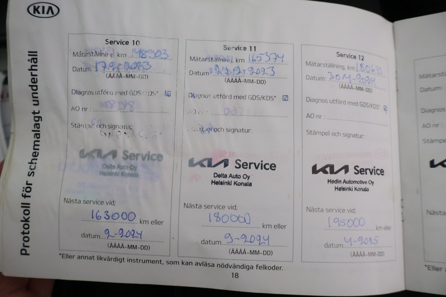 Kia Optima vaihtoauto