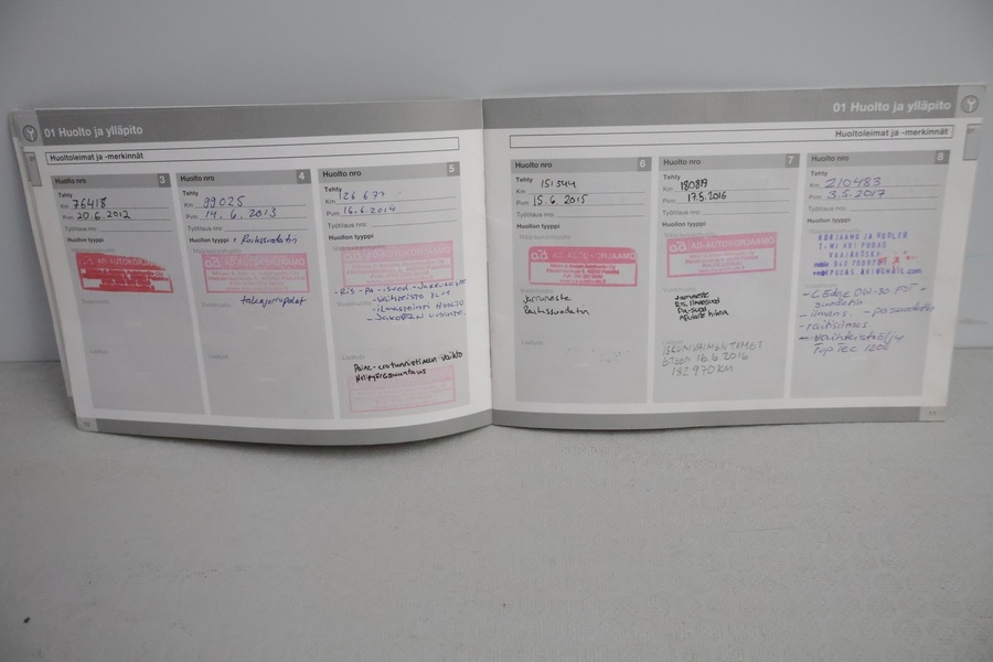 Volvo V70 vaihtoauto