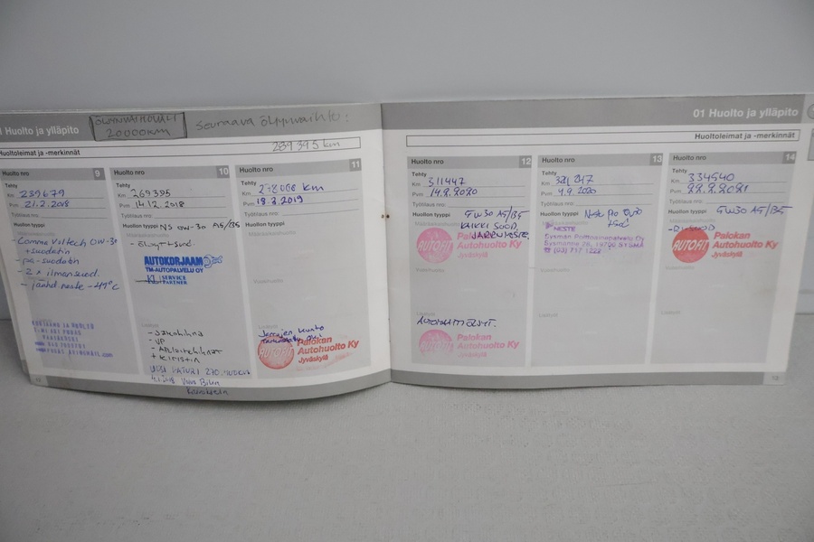 Volvo V70 vaihtoauto