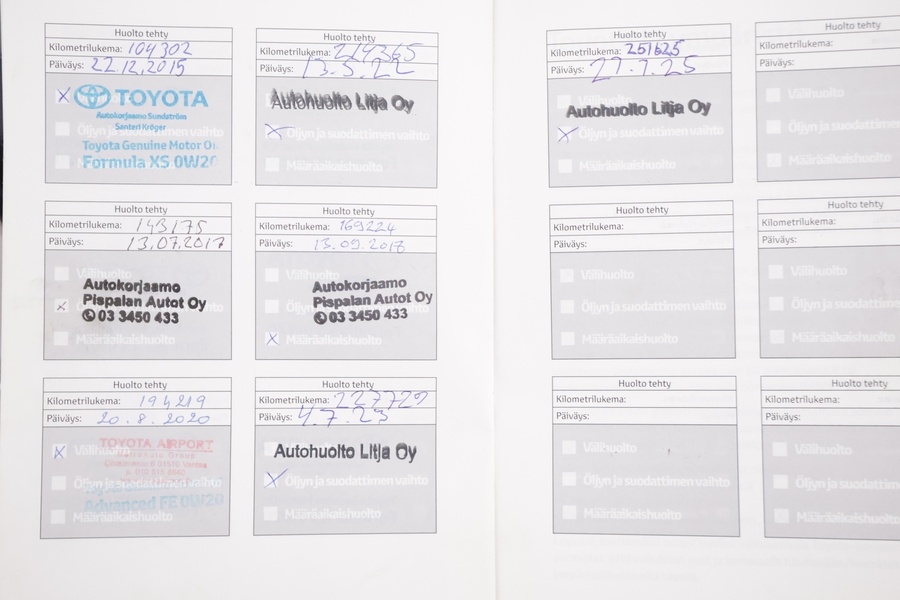 Toyota Auris vaihtoauto