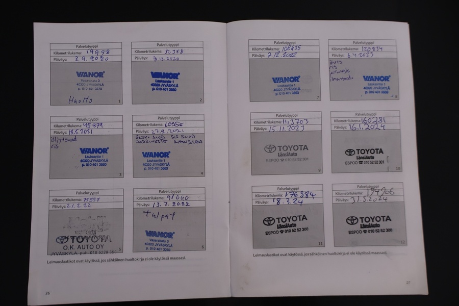 Toyota Corolla vaihtoauto