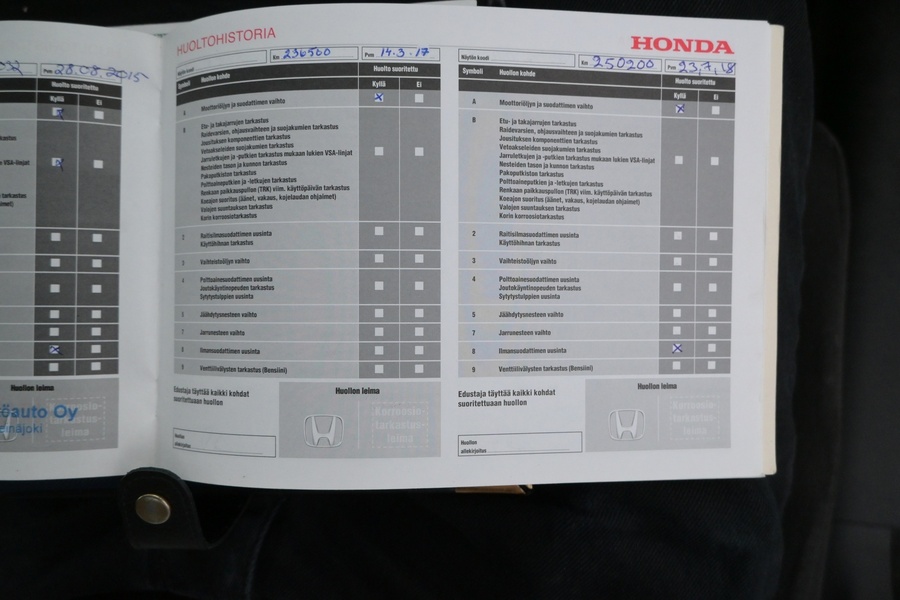 Honda Accord vaihtoauto