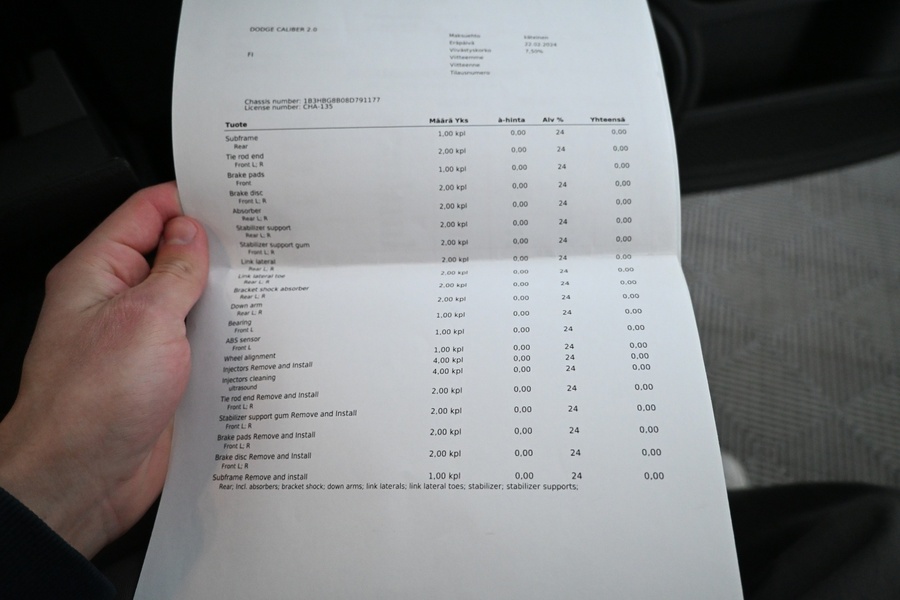 Dodge Caliber vaihtoauto