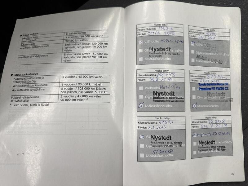 Toyota Prius vaihtoauto