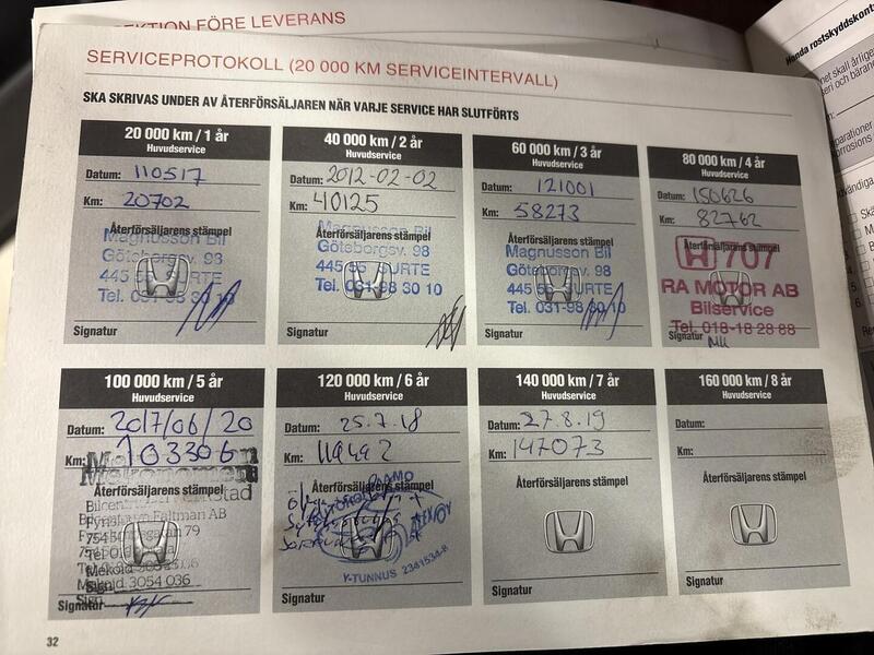 Honda Civic vaihtoauto