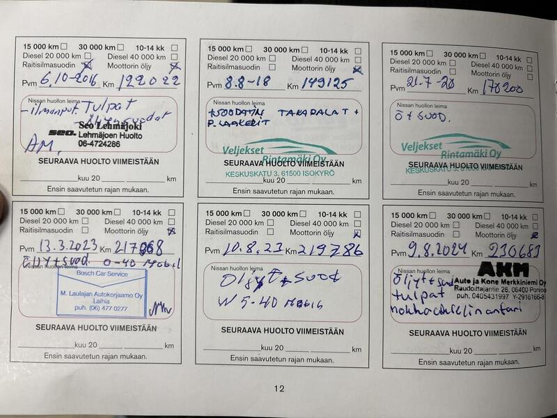 Nissan Primera vaihtoauto