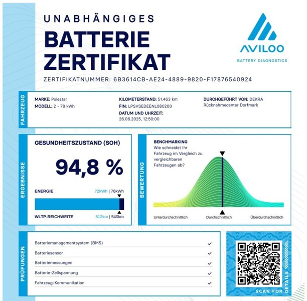Polestar 2 vaihtoauto