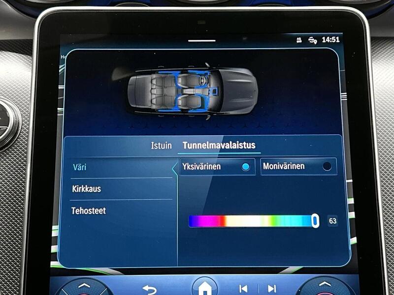 Mercedes-Benz C vaihtoauto