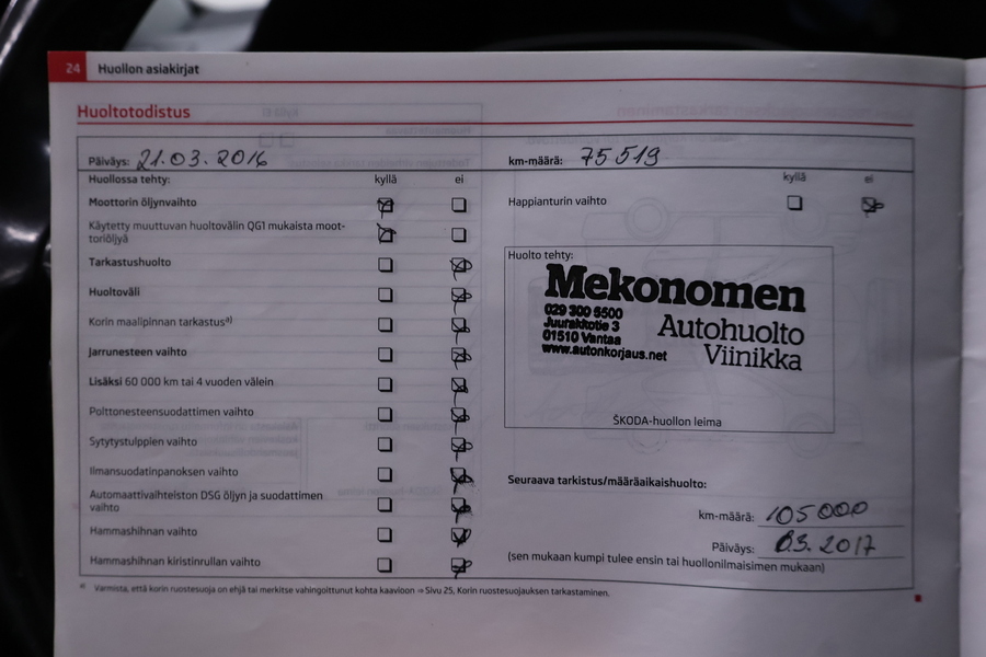 Skoda Octavia vaihtoauto