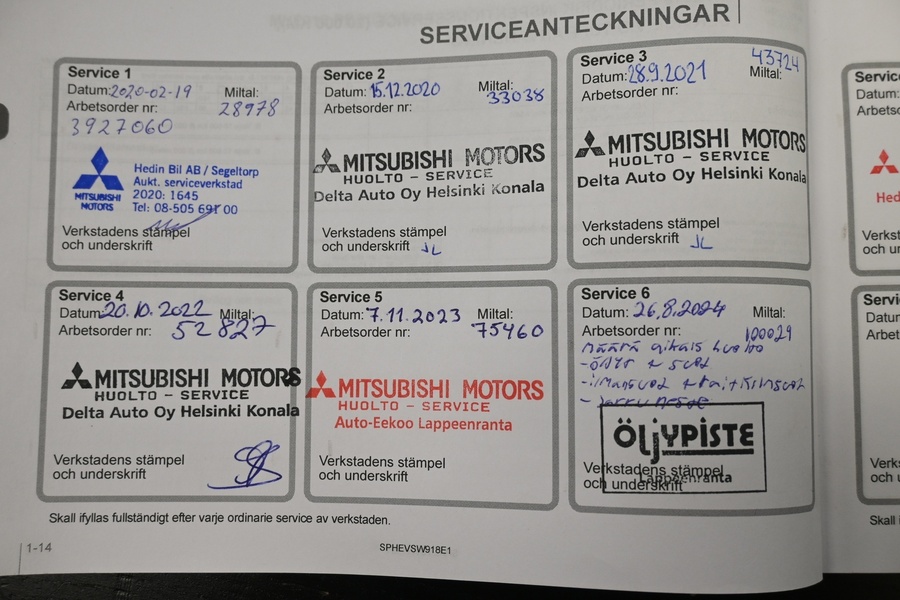 Mitsubishi Outlander PHEV vaihtoauto