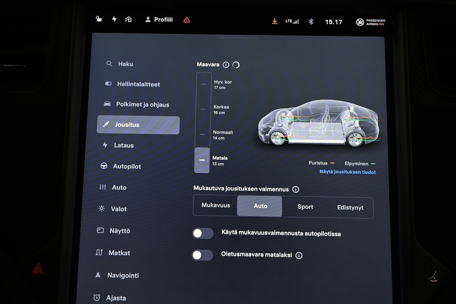 Tesla Model S vaihtoauto