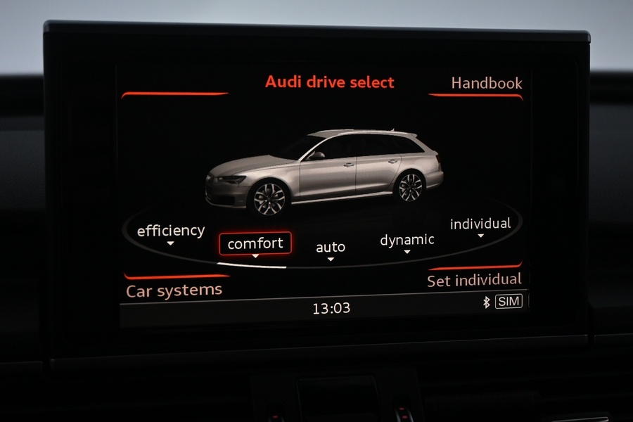 Audi A6 vaihtoauto