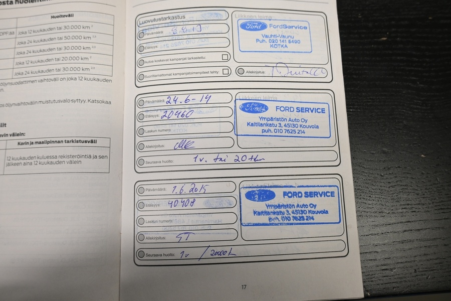 Ford Focus vaihtoauto