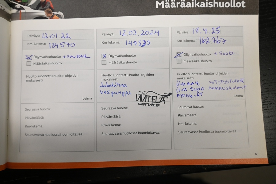 Ford Focus vaihtoauto