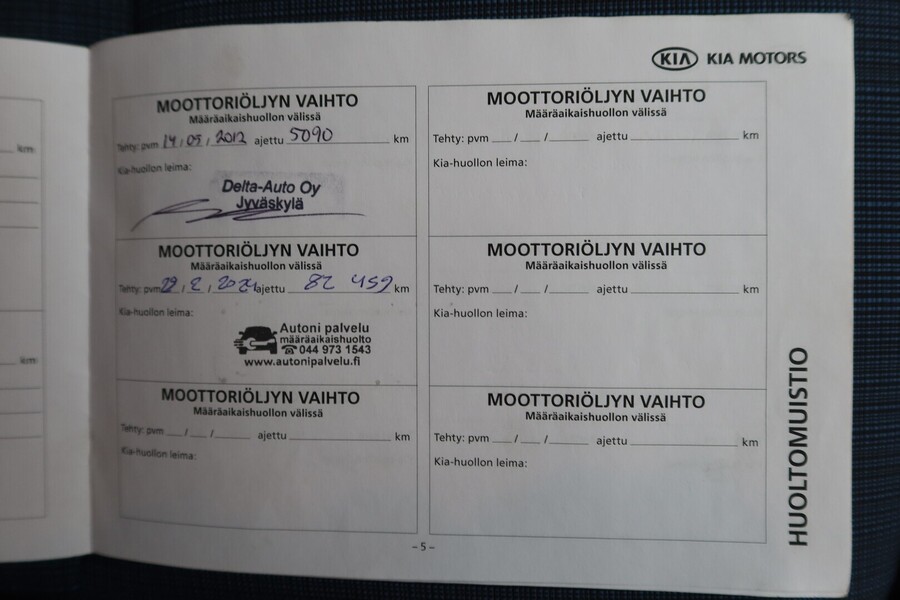 Kia Ceed vaihtoauto