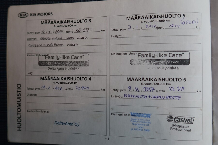 Kia Ceed vaihtoauto