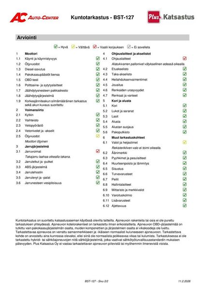 Peugeot 208 vaihtoauto