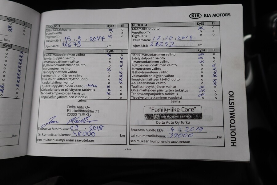Kia Rio vaihtoauto