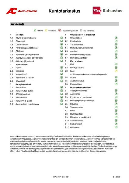 Volkswagen ID.4 vaihtoauto