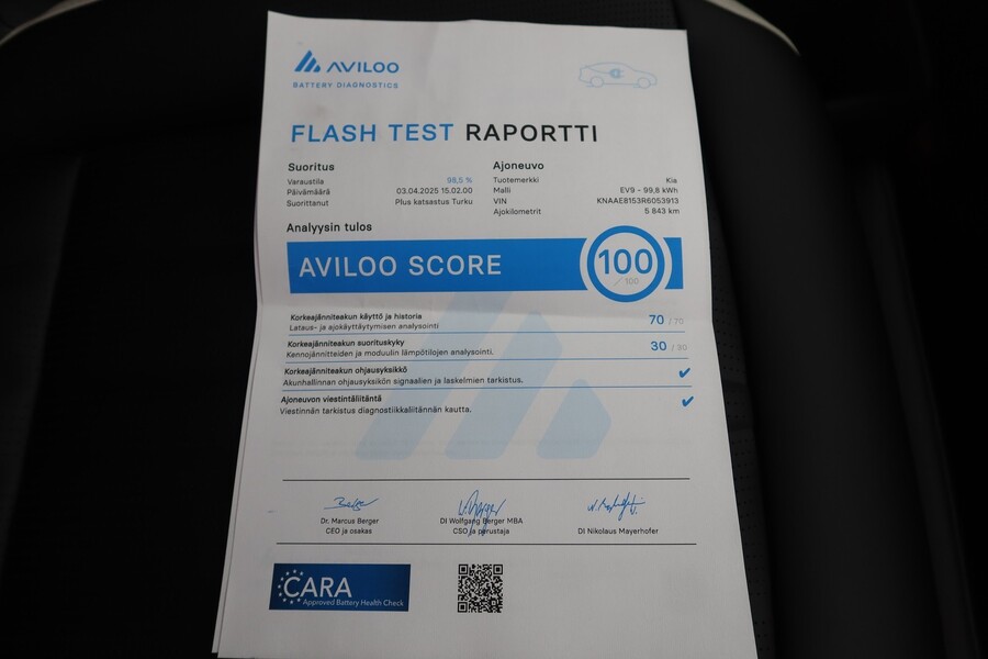 Kia EV9 vaihtoauto