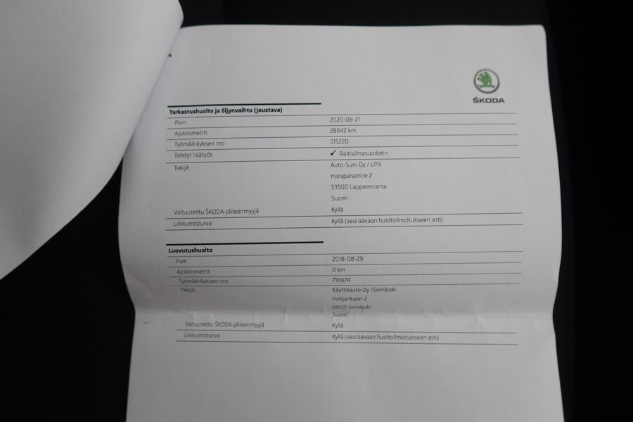 Skoda Karoq vaihtoauto