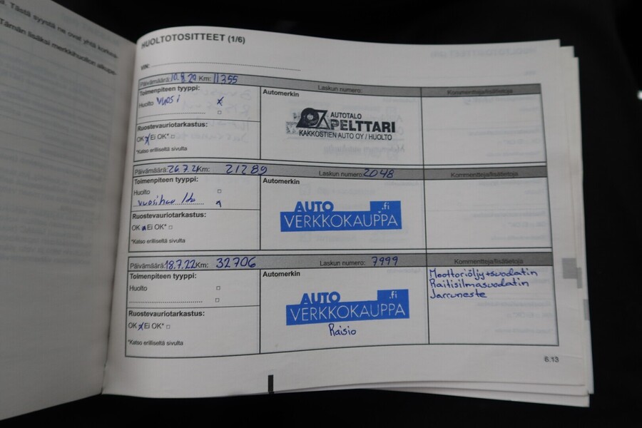 Renault Mégane vaihtoauto