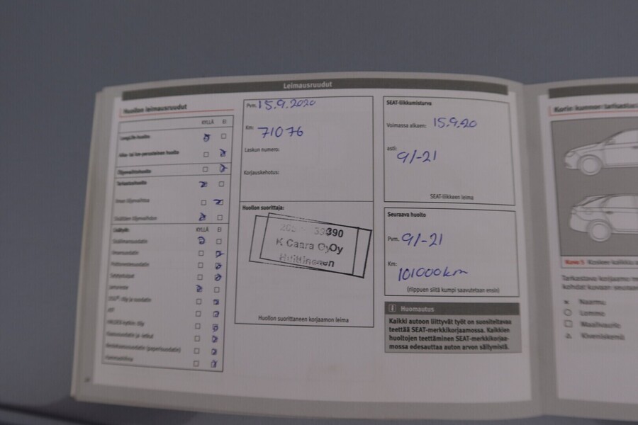 SEAT Ibiza vaihtoauto