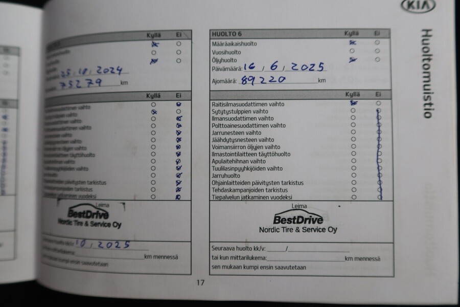 Kia Proceed vaihtoauto