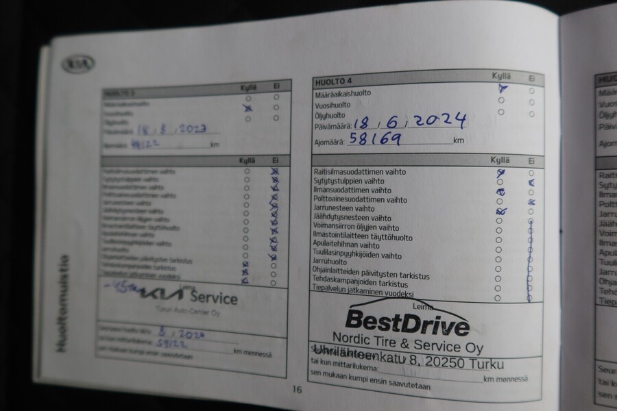 Kia Proceed vaihtoauto