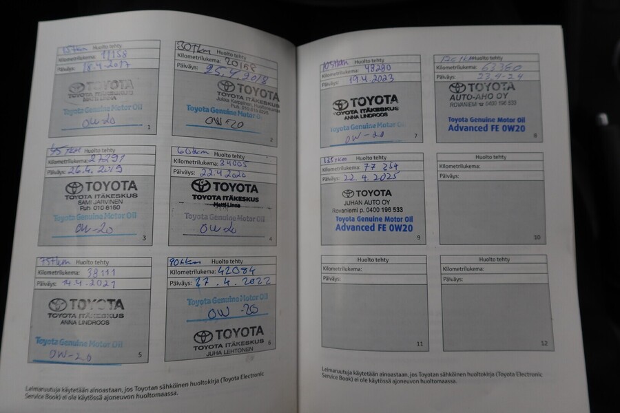 Toyota Auris vaihtoauto