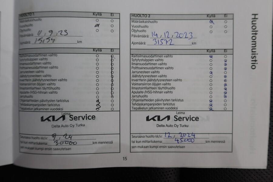 Kia Sorento vaihtoauto