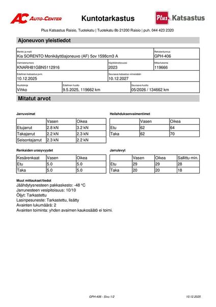 Kia Sorento vaihtoauto