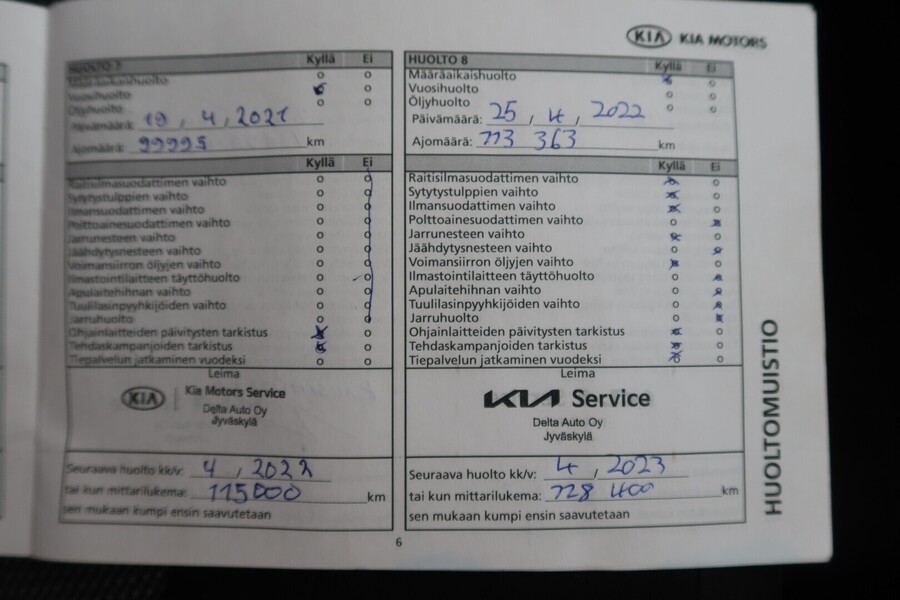 Kia Ceed vaihtoauto