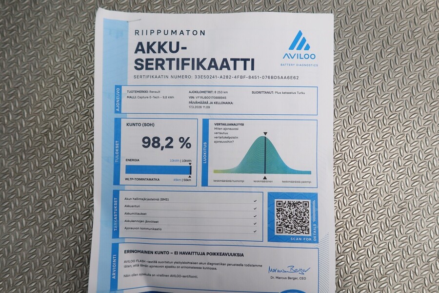 Mitsubishi ASX vaihtoauto