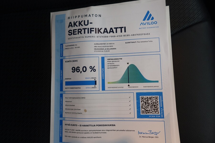 Kia Niro Electric vaihtoauto