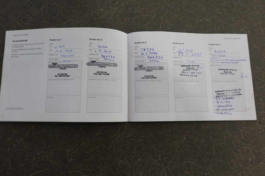 Volvo XC60 vaihtoauto