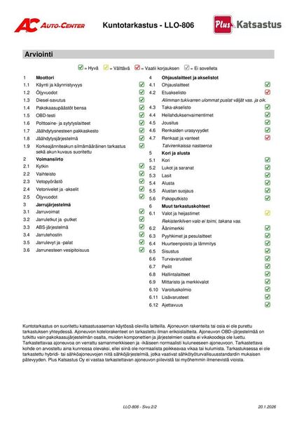 Kia Sportage vaihtoauto