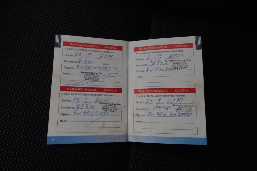 Toyota Avensis vaihtoauto