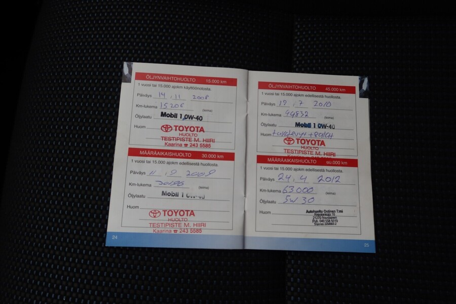 Toyota Avensis vaihtoauto