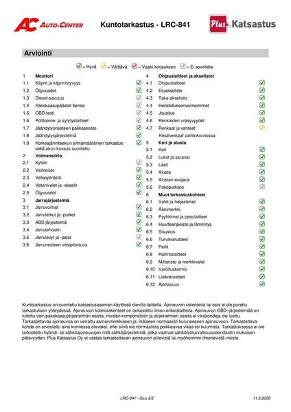 Kia Niro Electric vaihtoauto