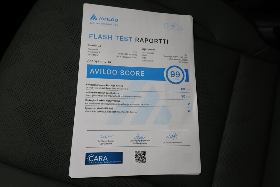 Kia Sportage vaihtoauto