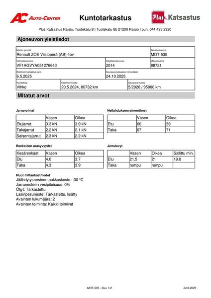 Renault Zoe vaihtoauto