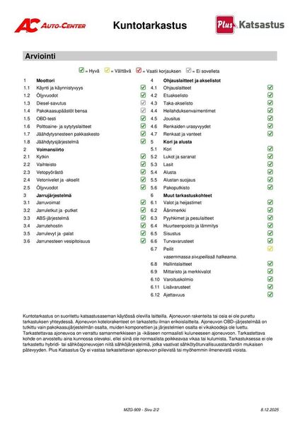 Kia Stonic vaihtoauto